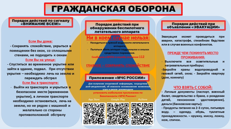 ВНИМАНИЕ! ОПОВЕЩЕНИЕ!. ВНИМАНИЕ! ОПОВЕЩЕНИЕ!.